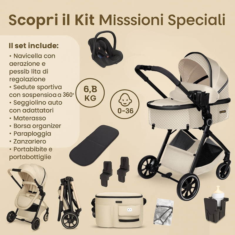 TRIVIO : Design compatto premium