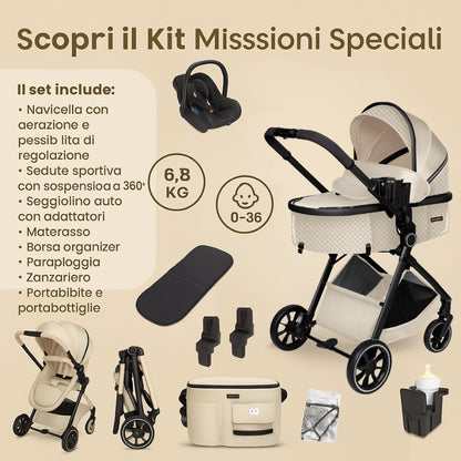 TRIVIO : Design compatto premium